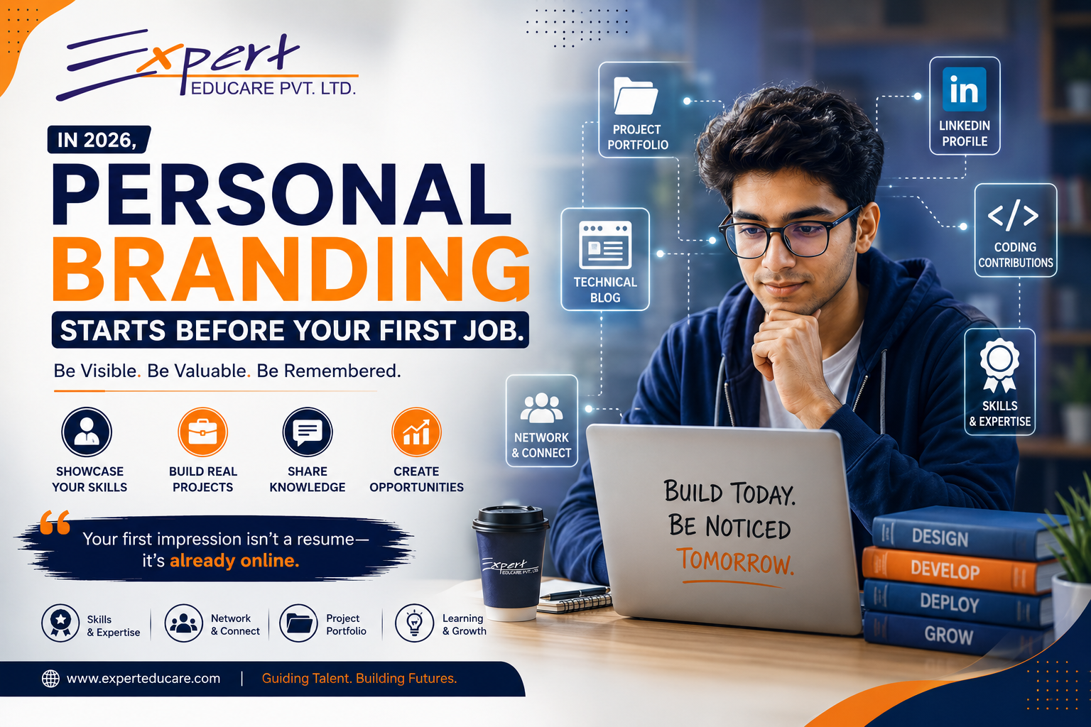 Personal Branding: Why Students Need One Before They Even Graduate